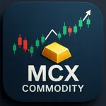 MCX Live icon