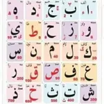 حساب الاتفاق الزوجين icon