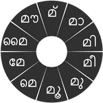 Swarachakra Malayalam Keyboard icon