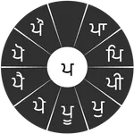 Swarachakra Punjabi Keyboard icon