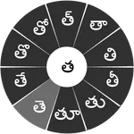 Swarachakra Telugu Keyboard icon