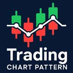 Trading Chart Patterns icon