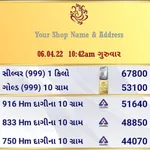 Kutch Sona Chandi Bhav icon