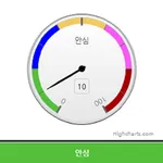 계룡산 모니터링 icon