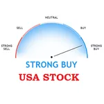 Trading Meter: USA Stock Marke icon