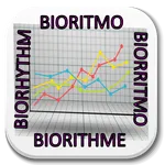 Biorhythm Calculator icon