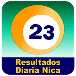 Resultados Loto Diaria Nica icon