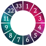 Numerologie icon