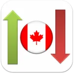 Canadian Stock Market Watch icon
