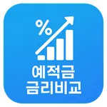 예적금 금리비교(정기예금, 정기적금 은행 금리비교) icon