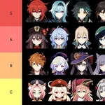 Genshin Tier List Creator icon