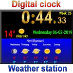 Digital clock weather station icon
