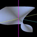 MathPlot icon