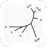 Phylogenetic Tree View icon