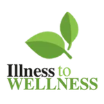 Illness To Wellness icon