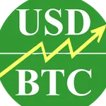 Stock market calculator icon