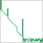 GAMMA OTDR icon
