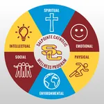 Salpointe Wellness Program icon