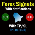 Ring Signals - Forex Buy/sell  icon