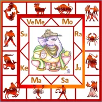 AstroSoftAIO-English Astrology icon