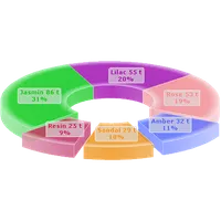 3D Charts icon