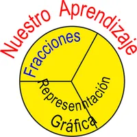 Fraccion  Representa  grafica icon