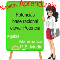 Potencia base Q eleva potencia icon