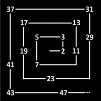 Working With Prime Numbers icon