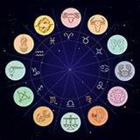 Muslim Astro Guru Ji icon
