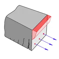 Moment Curvature Rectangular icon