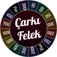 Çarkıfelek icon