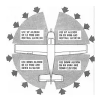 Cross Wind Correction icon