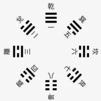 易學易 IChing icon