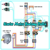 Starter Motor Bintang Delta icon