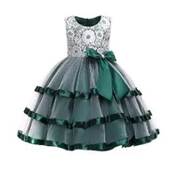 Children's Dress Designs icon