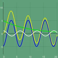 Online Graph Plotter, Calculat icon