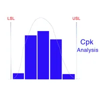 Cpk Analysis icon