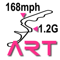 ADD-RT (GPS car trip computer  icon