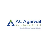 ACA MATH icon