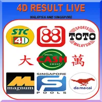 4D Result Live icon