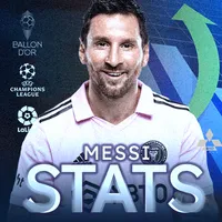 Messi Stats icon