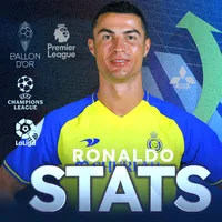 Ronaldo Stats icon