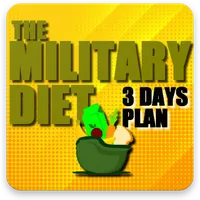 Military Diet Guide and 3 Days icon