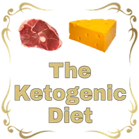 Ketogenic Diet icon