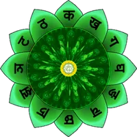 Anahata Heart Chakra icon