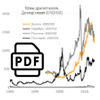 Tablepedia 2: Metal prices et  icon