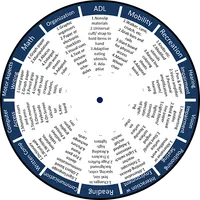 AT Wheel icon