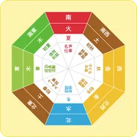 風水コンパス icon