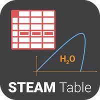 Steam Table icon