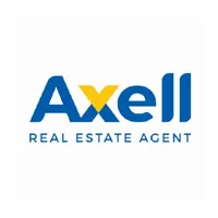 Axell Real Estate icon